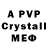 A PVP крисы CK Eva Sergoyan
